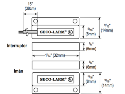 Especificaciones Técnicas 