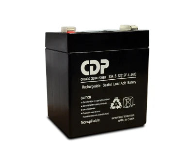 Principales características