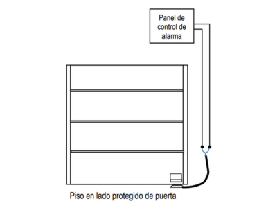 Instrucciones de Instalación