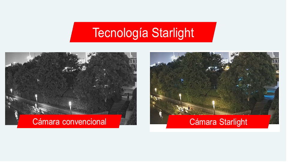 Tecnologia Starlight