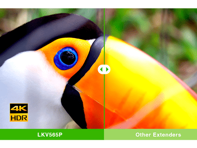 Resolución de video 4K@60Hz con HDR