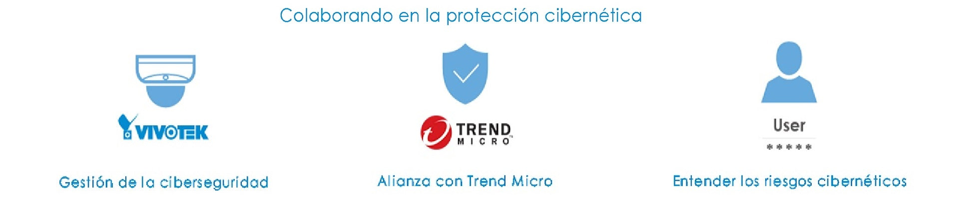 Colaborando con la Seguridad inteligente.