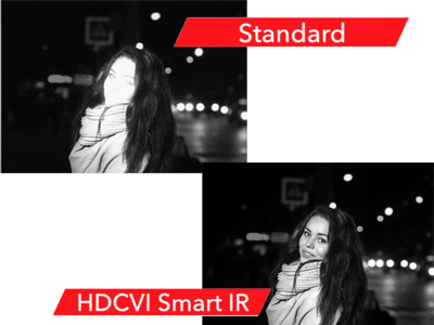 Smart IR.