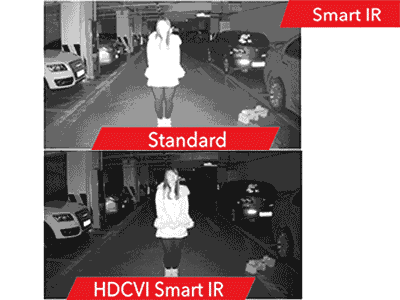  Smart IR 