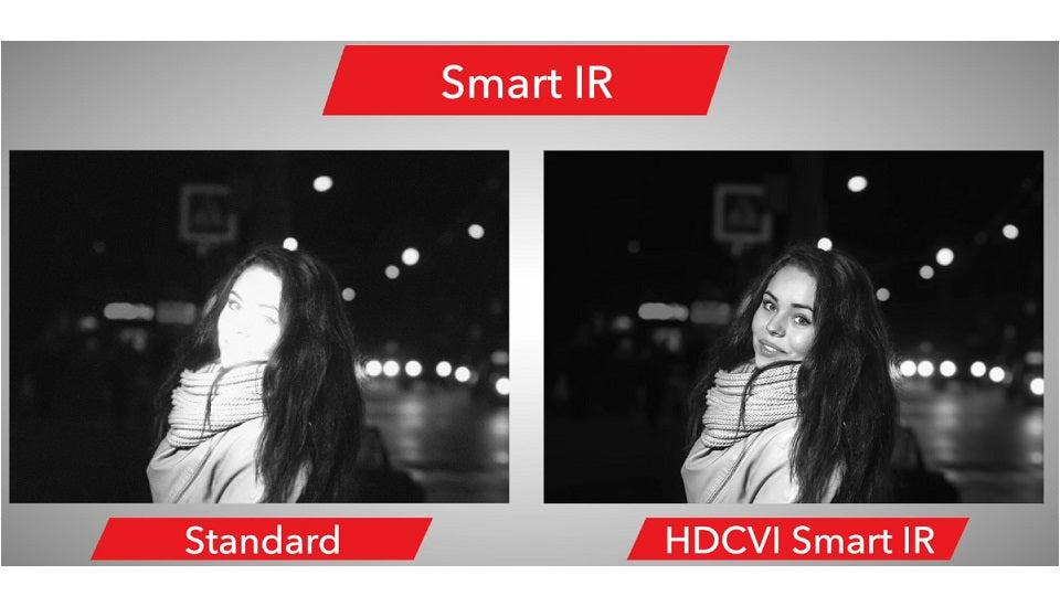 SMART IR.