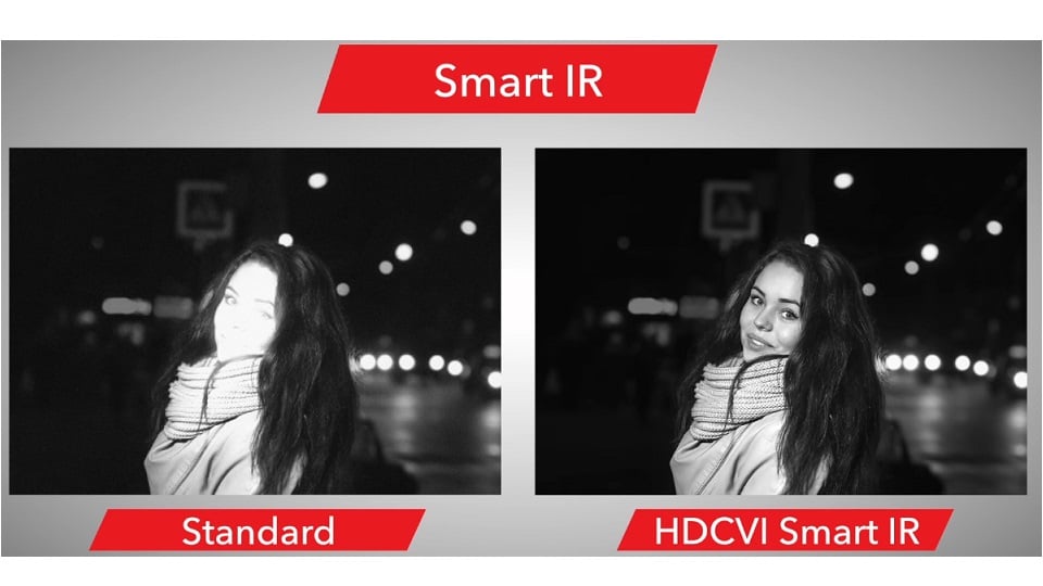 SMART IR.