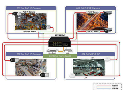 Información general
