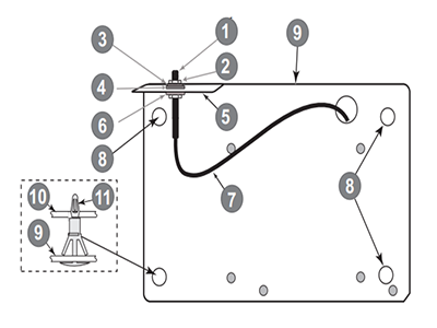 Soporte de montaje del comunicador 