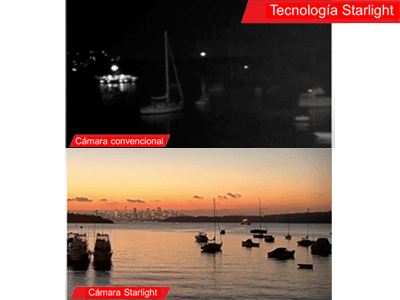  Tecnología Starlight 