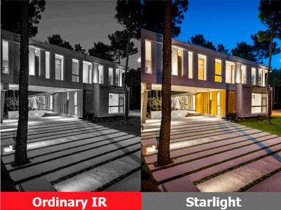 Tecnología Starlight.