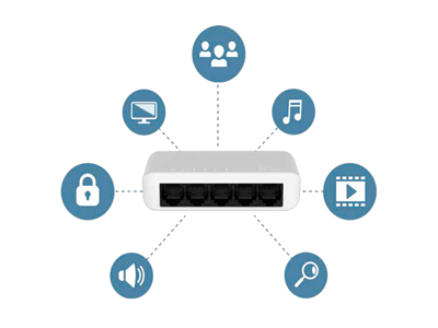 Principales Características