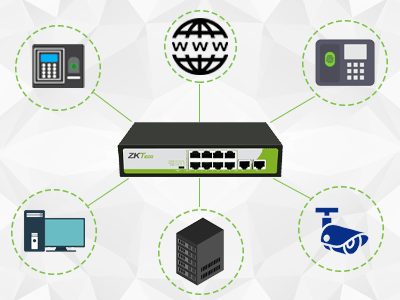 Principales Características
