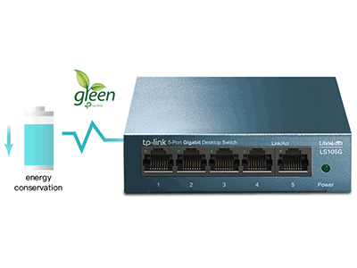 Ethernet ecológico