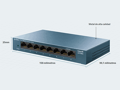 Carcasa metálica duradera