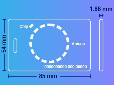 Características y Especificaciones