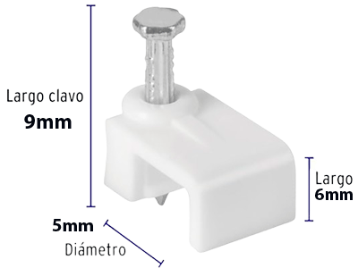Características Principales
