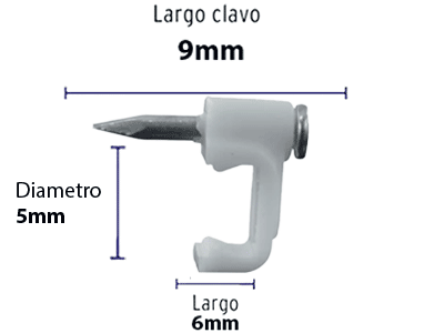 Características Principales