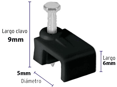 Características Principales