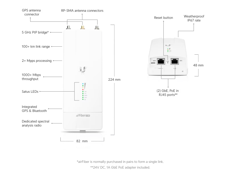 Especificaciones técnicas.