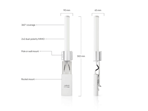 Especificaciones técnicas.