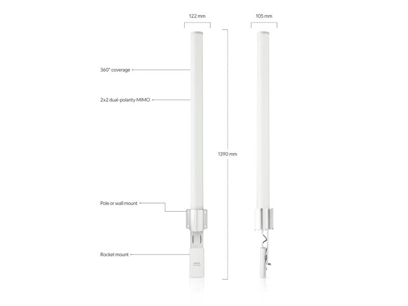 Especificaciones técnicas.