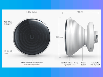 Especificaciones técnicas.