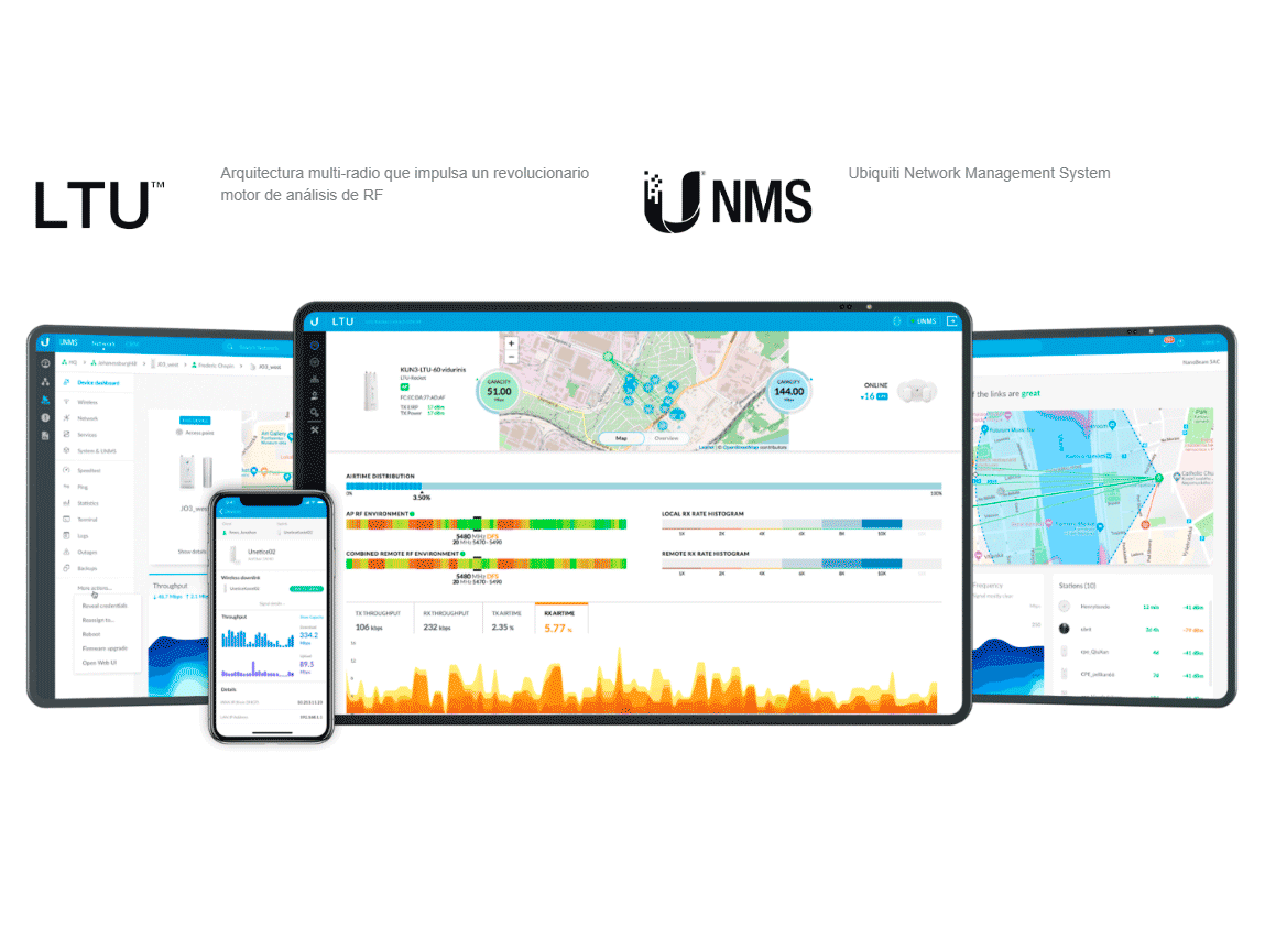La primera tecnología de PtMP personalizada de extremo a extremo.