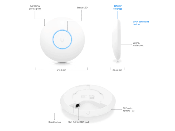 Especificaciones técnicas.
