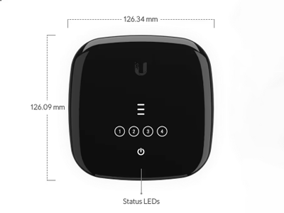 Especificaciones técnicas.