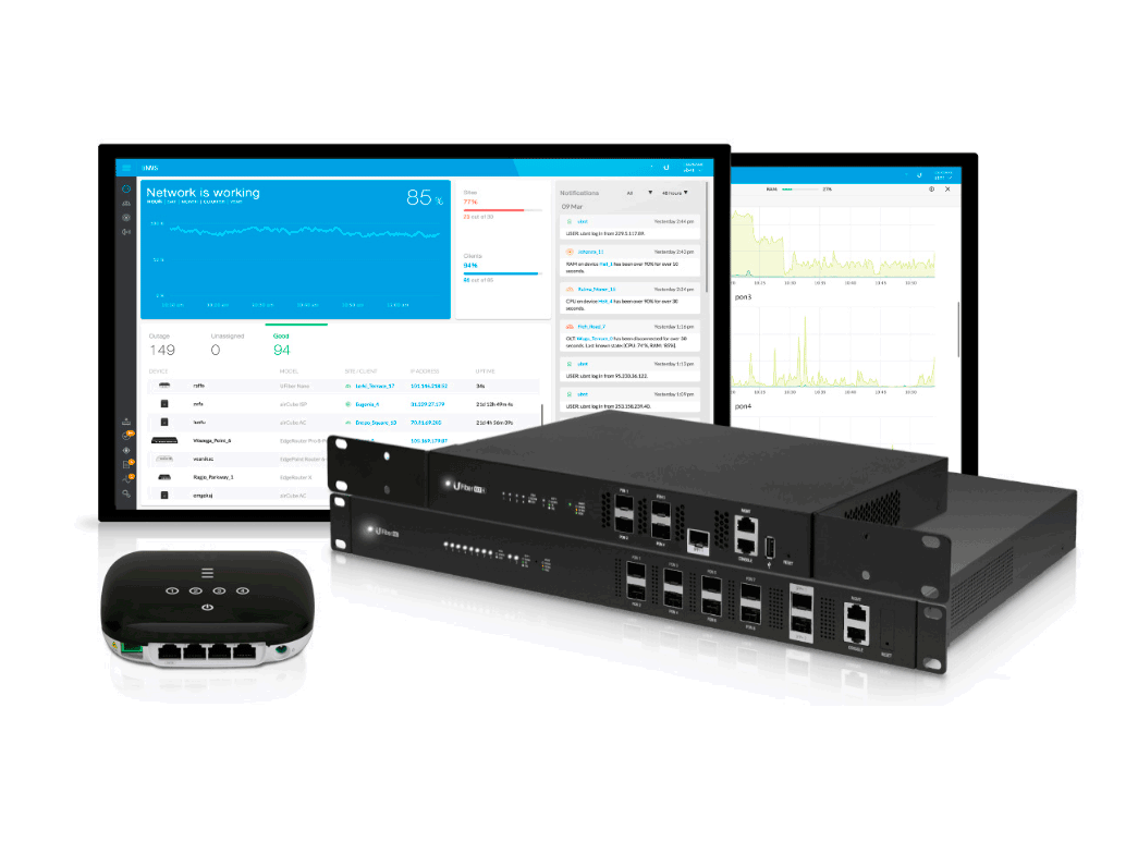 Diseñado para la integración.