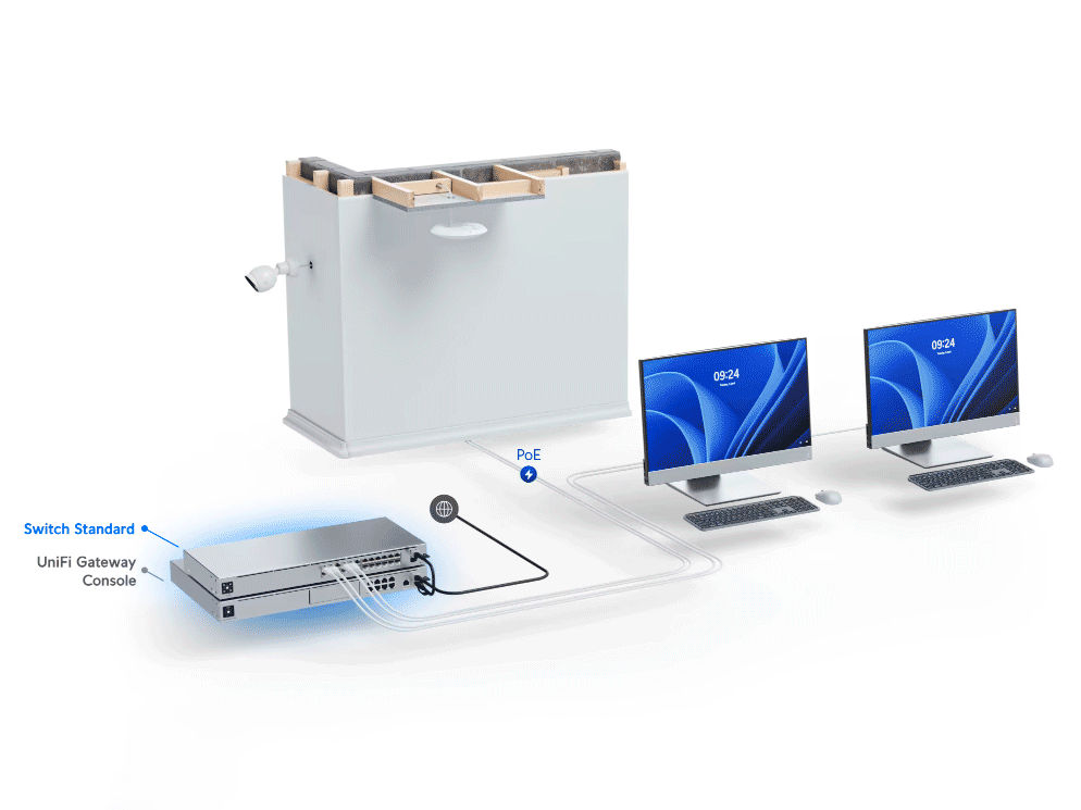 Alimentación a través de Ethernet (PoE)