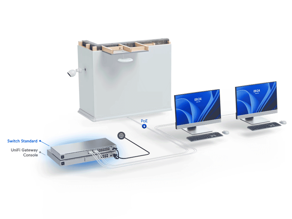 Escalabilidad y flexibilidad