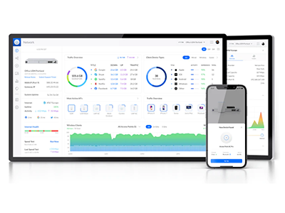 Administración Unificada.