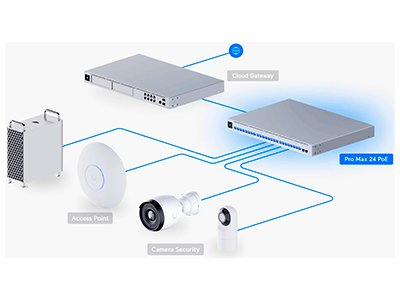 Instalación Sencilla