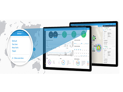 Gestión de Wi-Fi empresarial escalable.