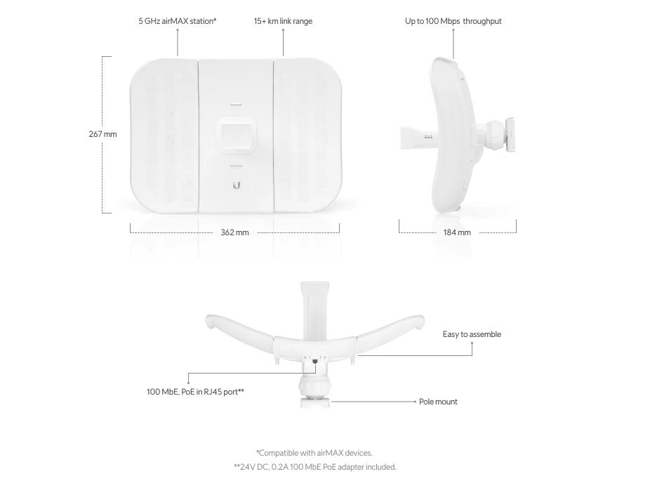 Especificaciones técnicas.