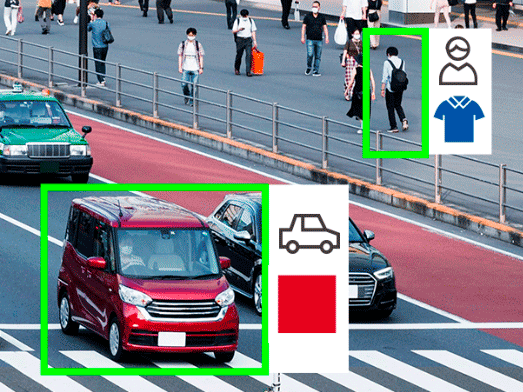 Extracción de objetos centrada en borde