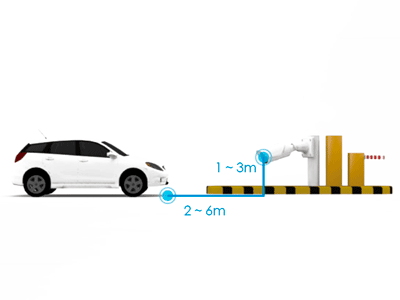 Instalación recomendada.