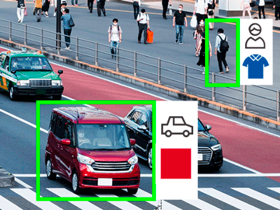 Extracción de objetos centrada en el borde.