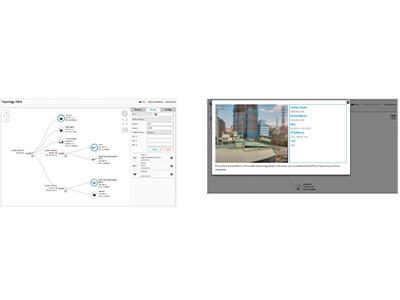 Vista Topologica, para una mejor visualización de equipos de vigilancia.