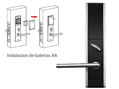 Especificaciones técnicas