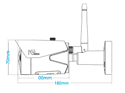 Principales Características