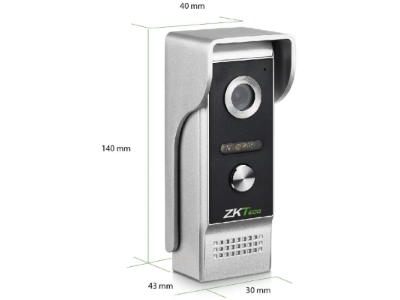 Características Principales del Frente de Calle