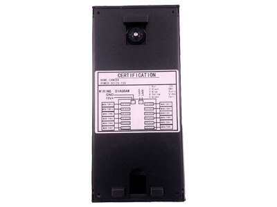Principales Características del Videoportero Departamental