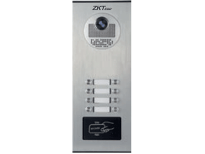 Principales Características