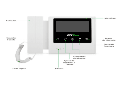 Especificaciones Técnicas Monitor