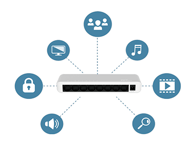 Principales Características