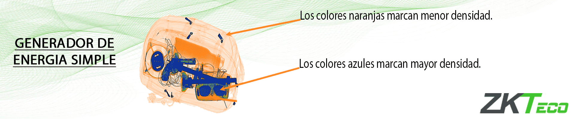 Características Principales