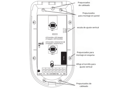 Especificaciones técnicas