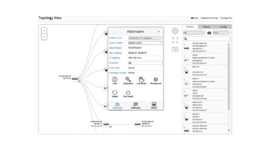 Vista sobre plano electrónico.